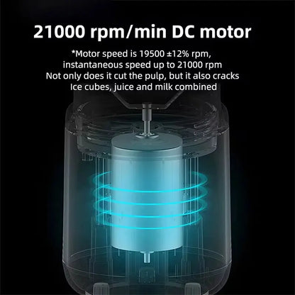 Portable Handheld USB Personal Mini Juicer Cup with Single Or Double Cups for Travel Blender for Water Bottles