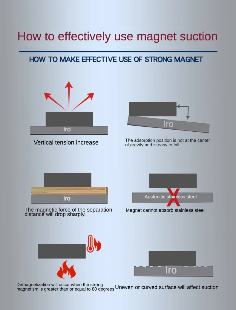 Whiteboard Office Fridge Magnets for Home, Kitchen, DIY Craft 10-20-50 Pack 2/3/4/5/6/8/10x2 Small Mini Refrigerator Magnets